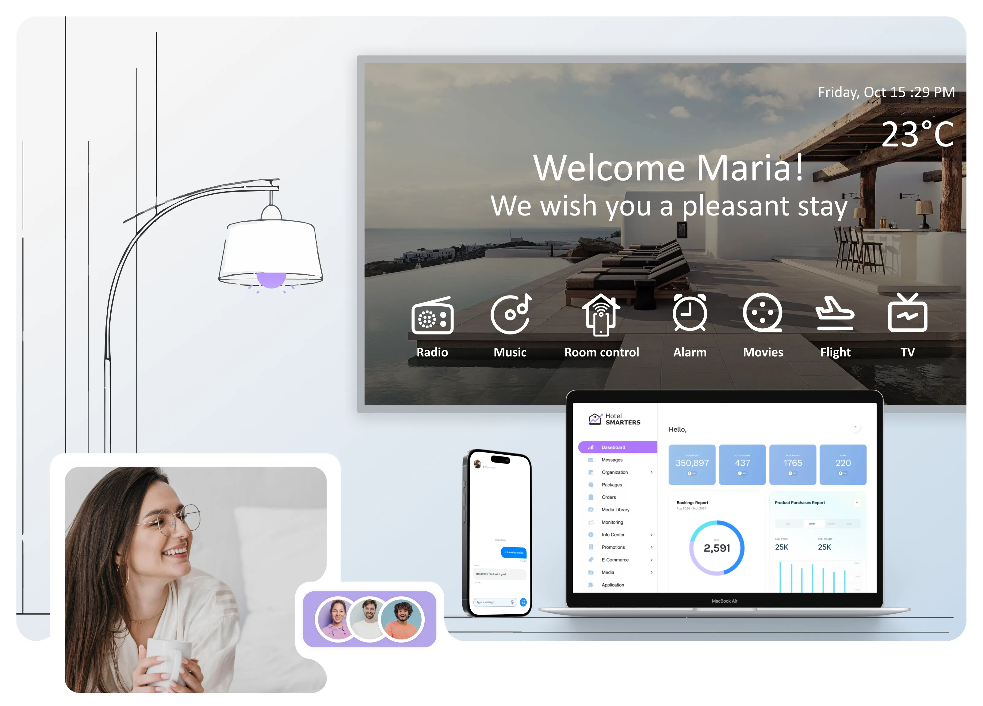 Your Smart Hotel Guest Journey Technology