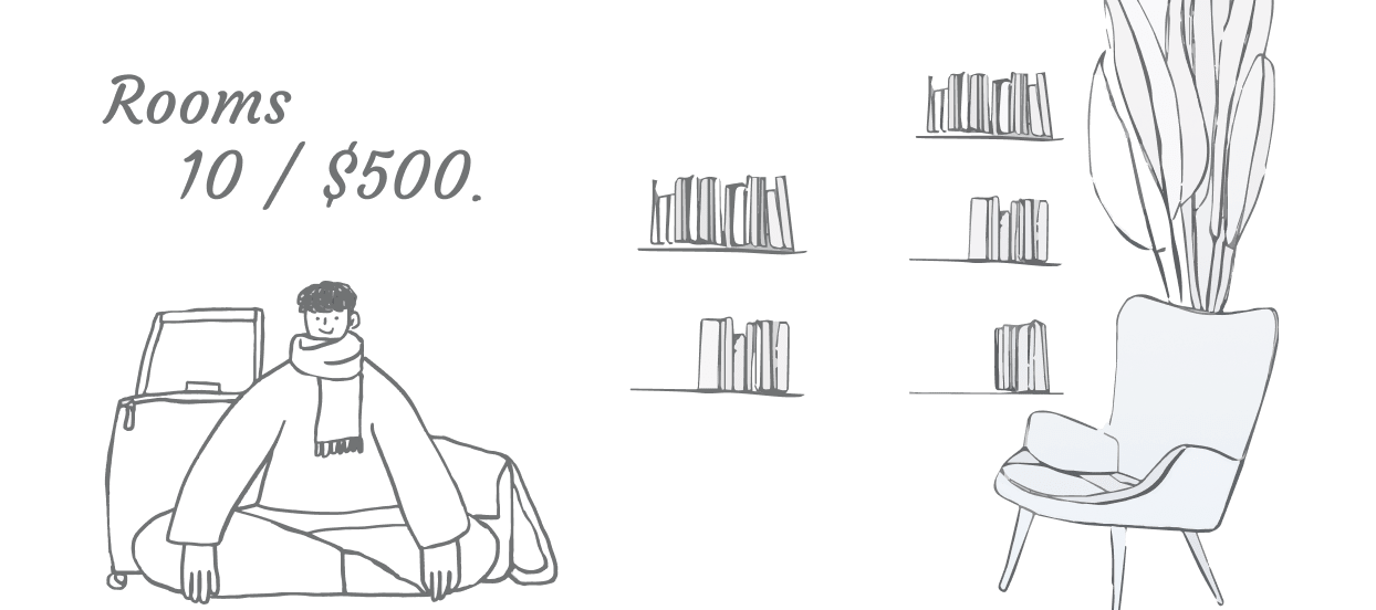 Hotel RevPAR Calculator
