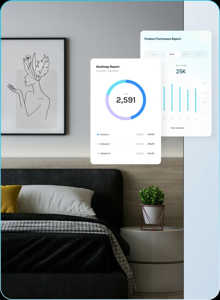 TRevPAR Calculator Visual