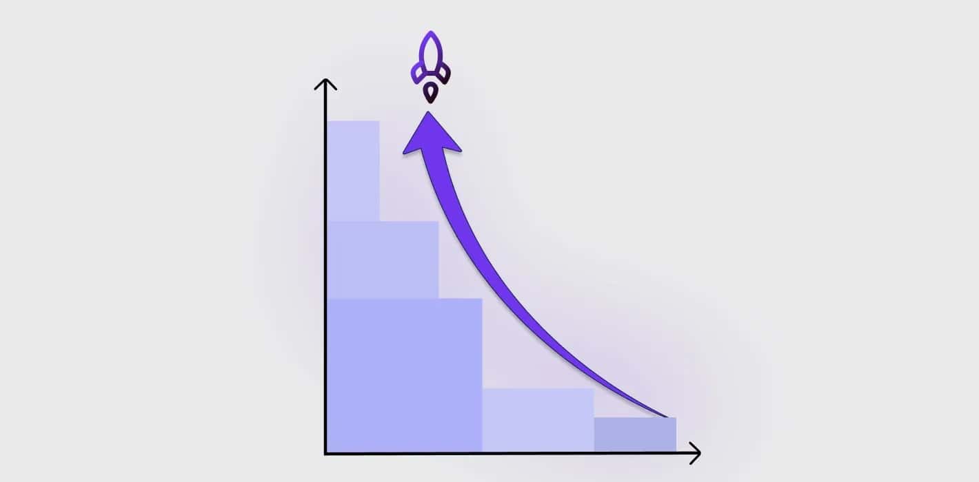 Hotel Dynamic Pricing: 6 Steps to Improve Your Hotel Revenue