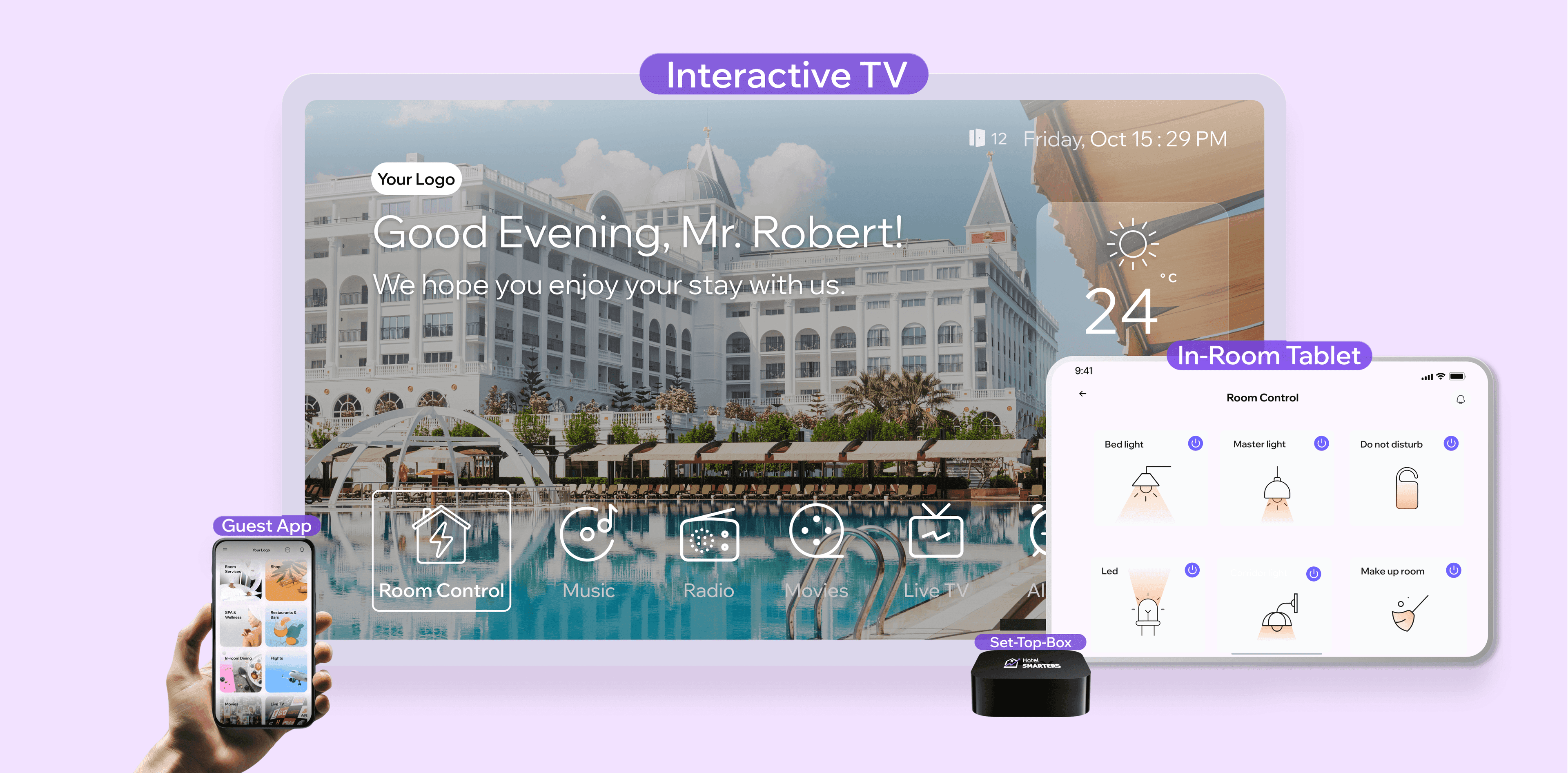 Guest Room Management System: First Room-Control Integration