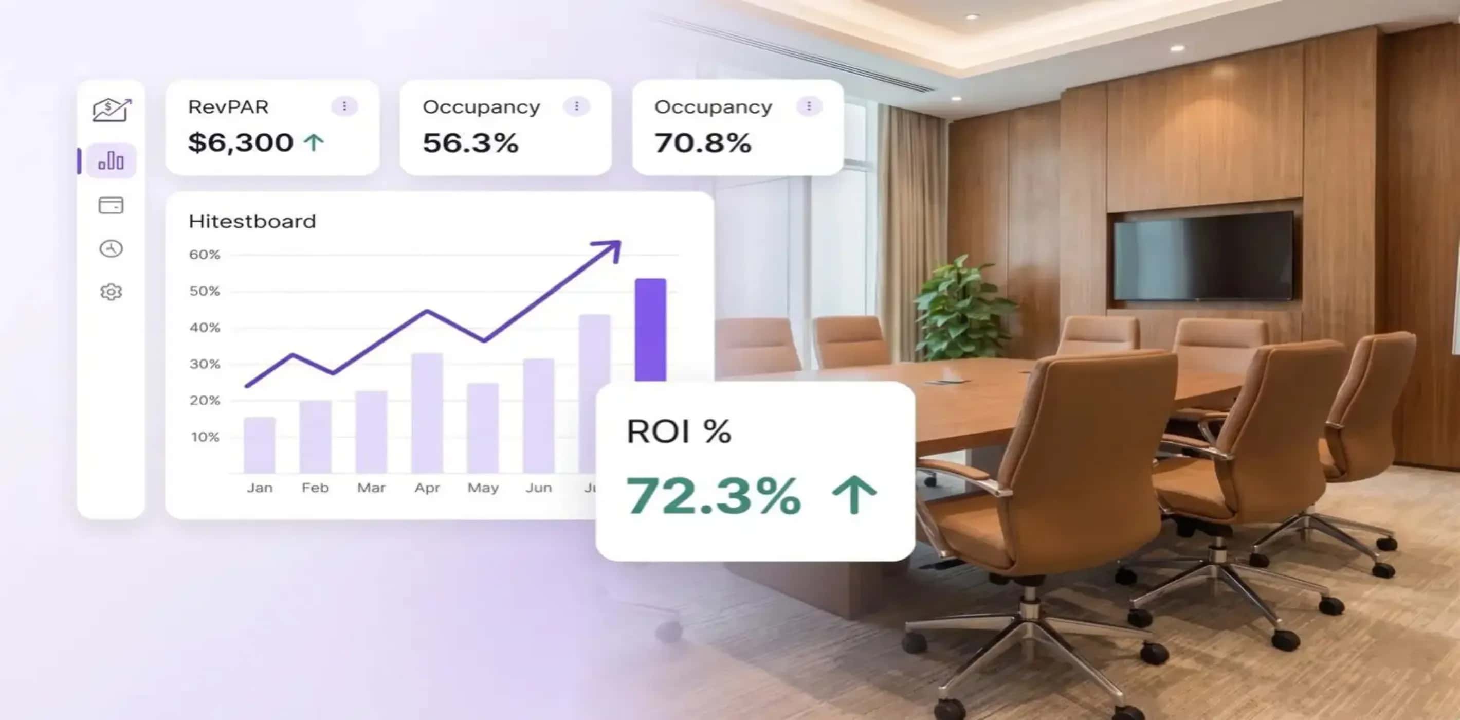 What Is Hotel ROI? Strategies to Improve Hotel's Profitability