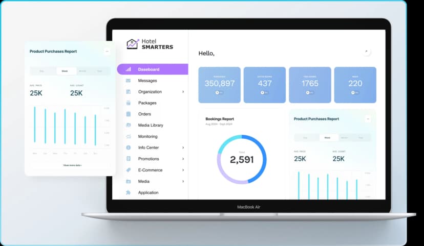 CMS & POS Integration