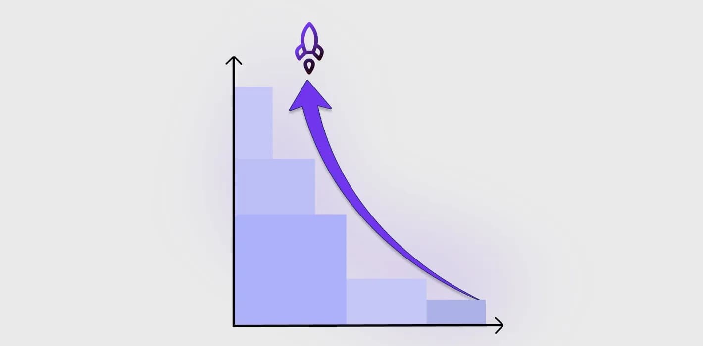 Hotel Dynamic Pricing: 6 Steps to Improve Your Hotel Revenue