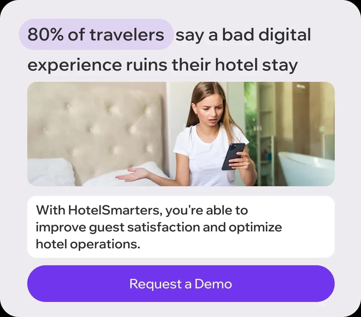 HotelSmarters Banner