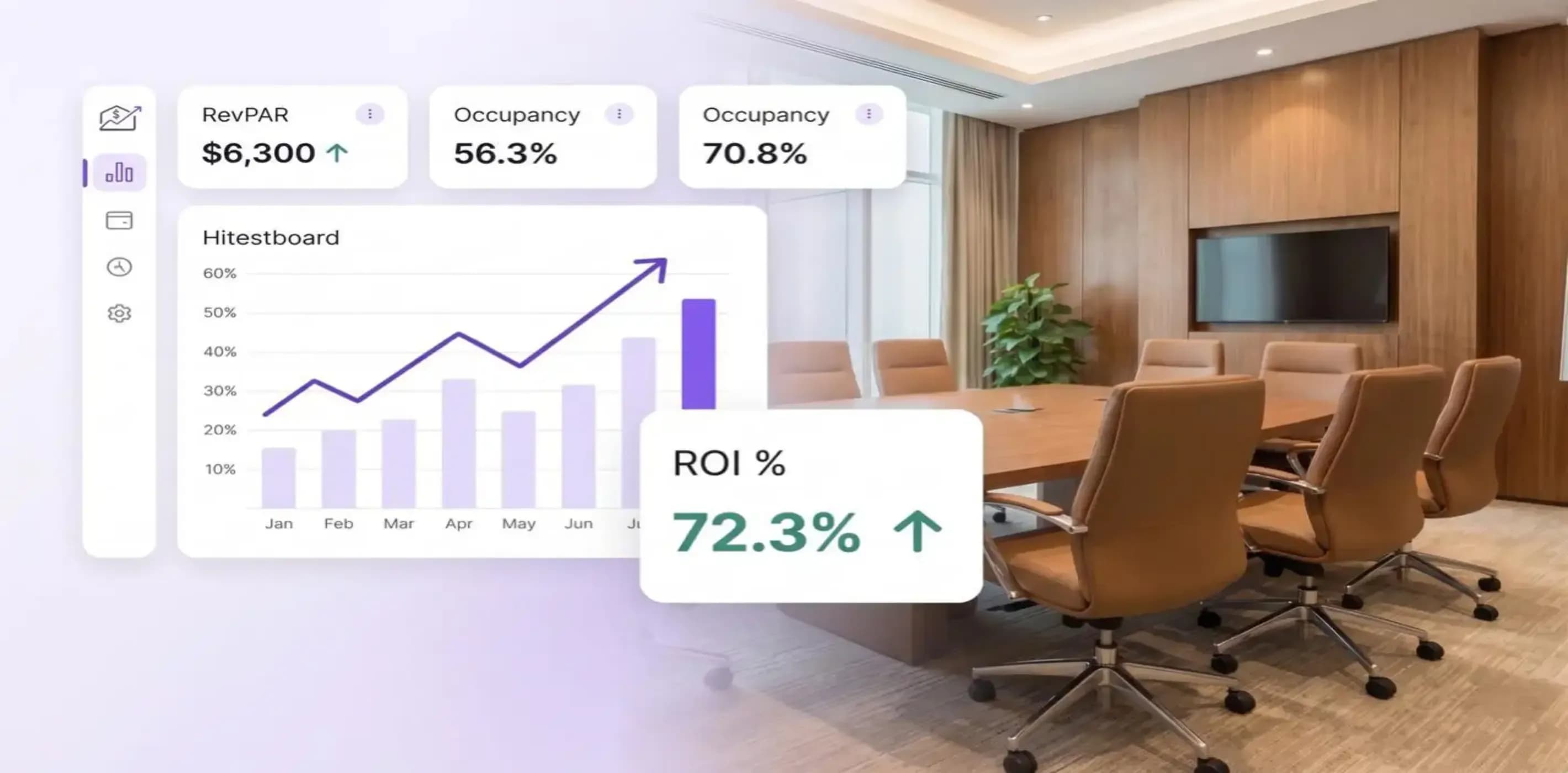 What Is Hotel ROI? Strategies to Improve Hotel's Profitability