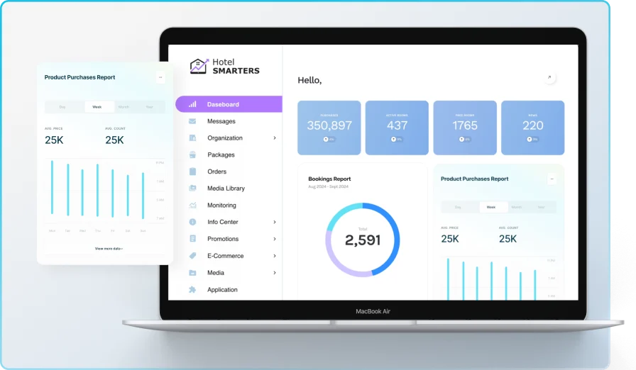 CMS & POS Integration