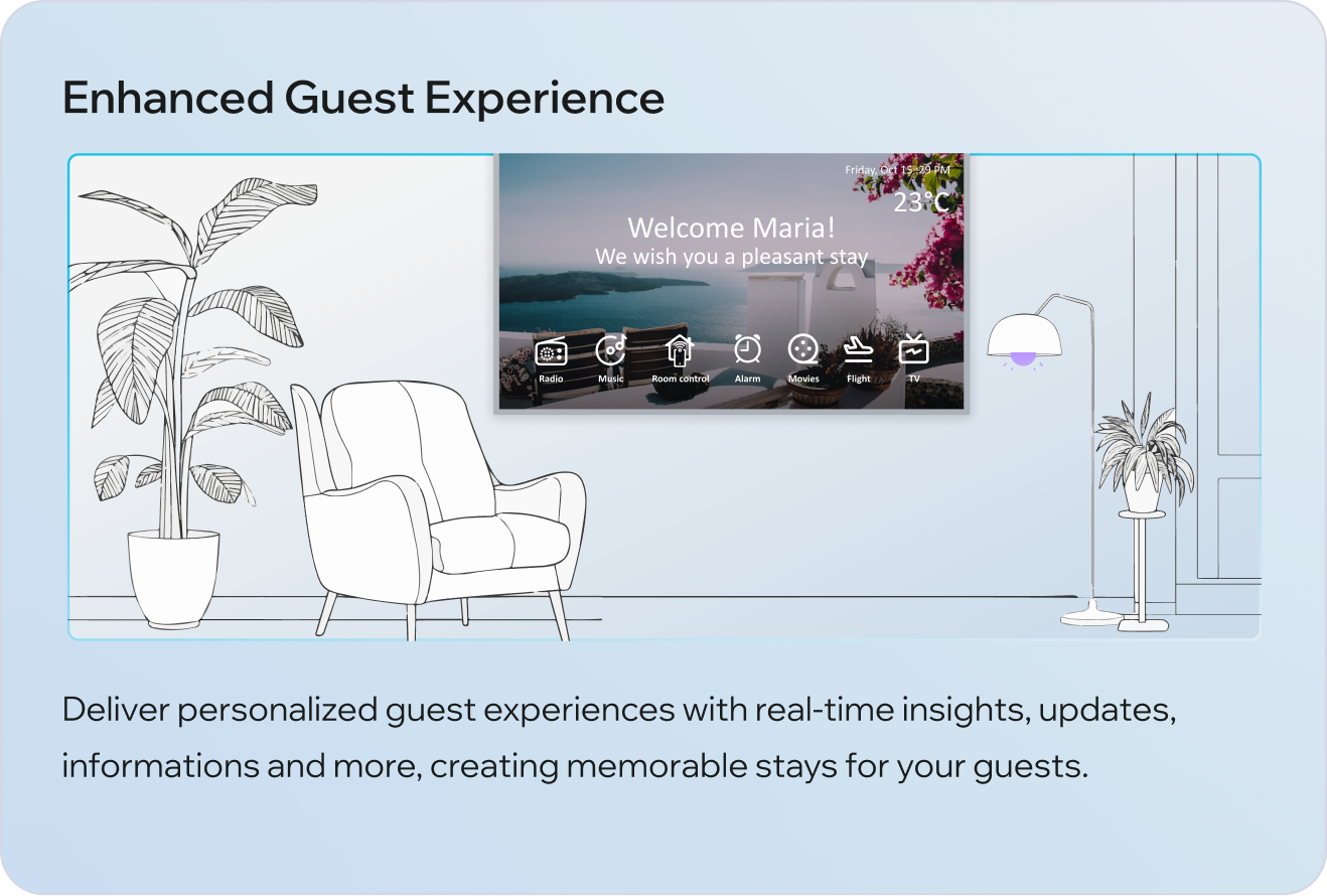Sign Up Carousel