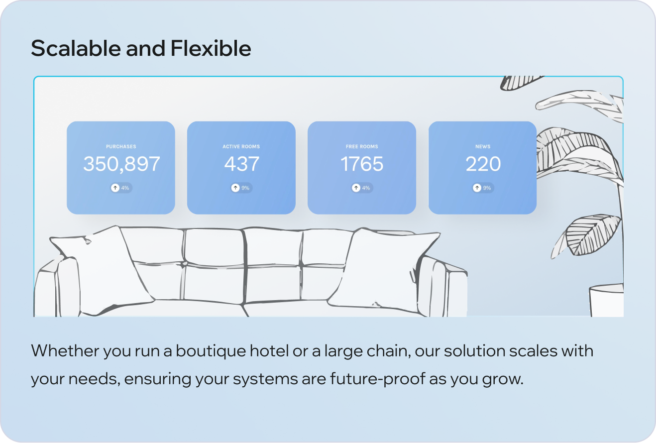 Sign Up Carousel