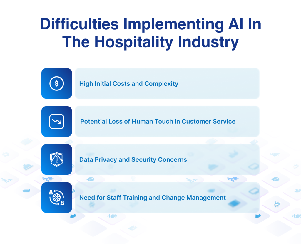 ai in hospitality