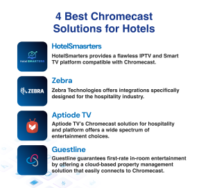 4 best chromecast solutions for hotels